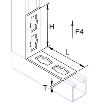 Kwikstrut Montagehoek QFFA-HCB  90° (2-QFNH-HCB) HCB detail 2